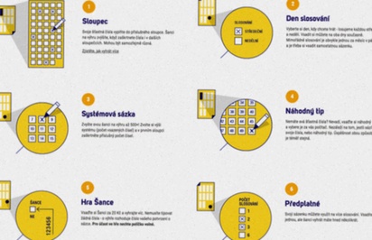 Fortuna
